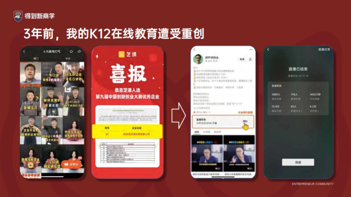 2024老板IP就这么干课件分享_第4页