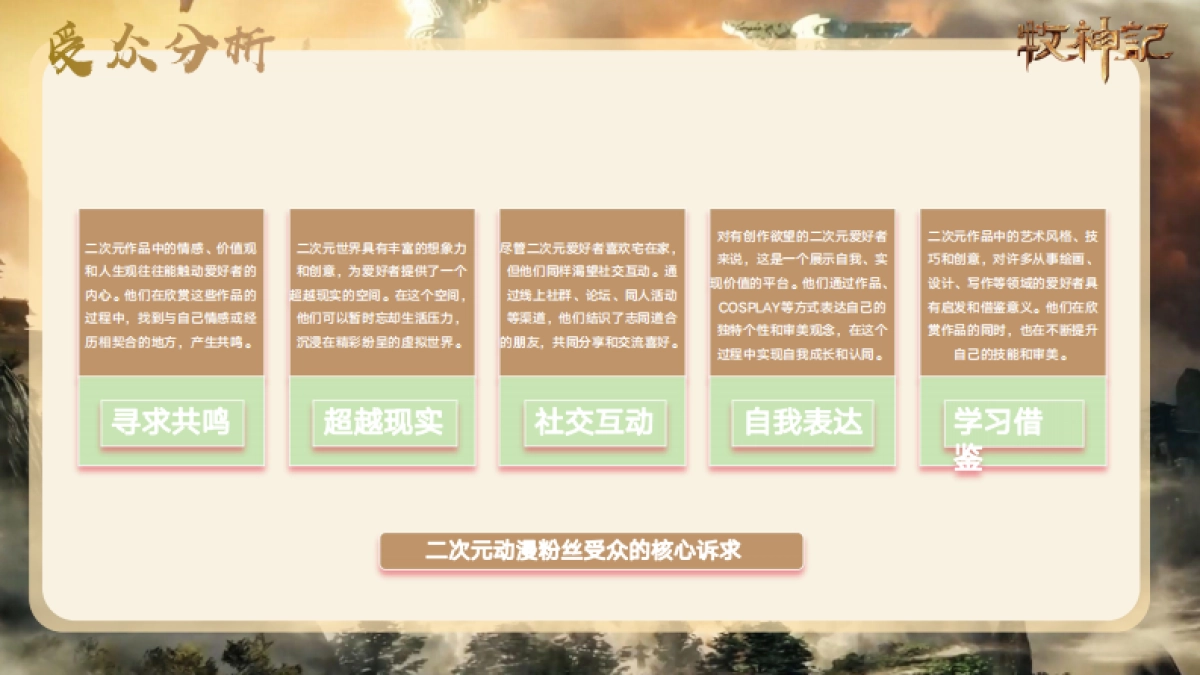 2025《牧神记》年番宣发方案_第10页