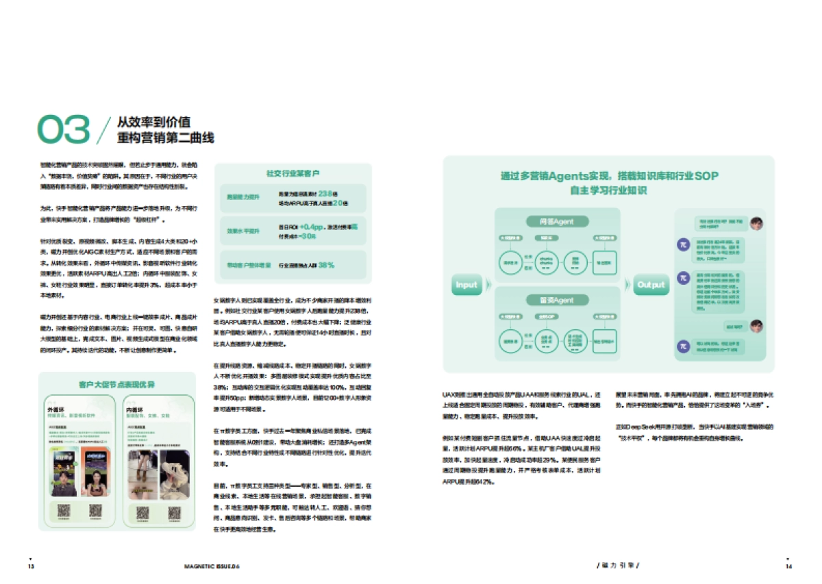 2025Q1磁力引擎特刊_第9页