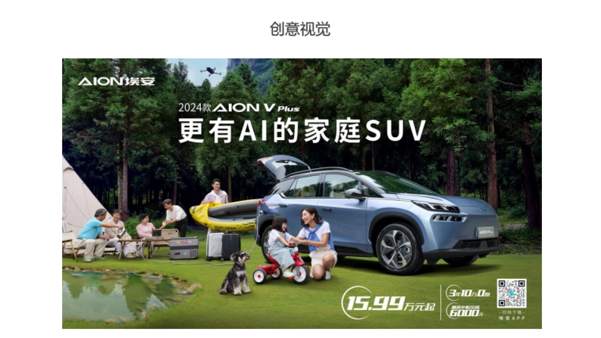 2024埃安汽车新款车上市突围方案_第6页