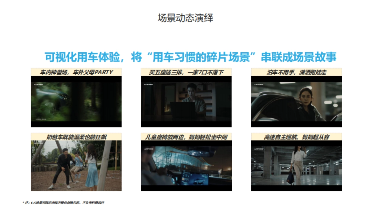 2024埃安汽车新款车上市突围方案_第9页