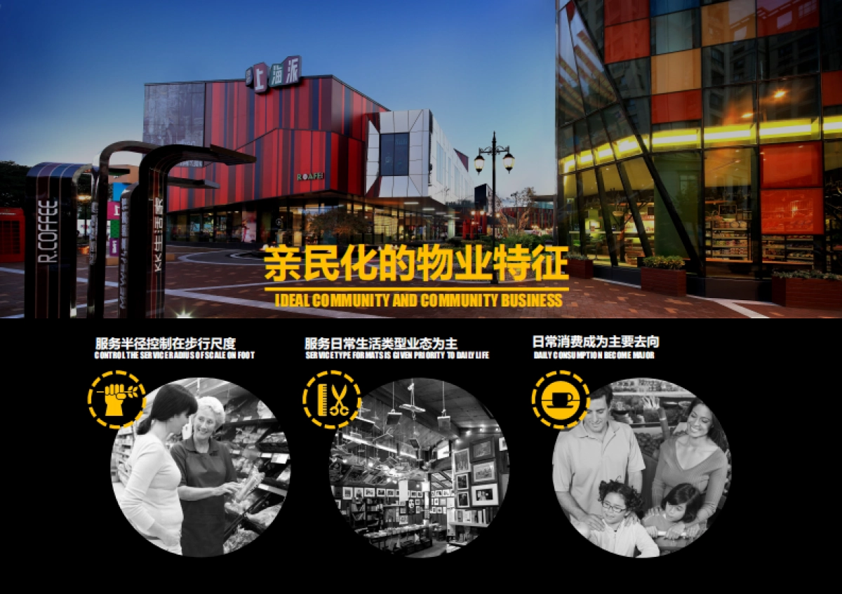 2024绿地特色社区商业设计研发_第8页