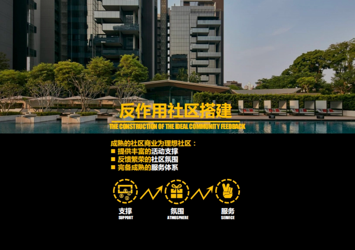 2024绿地特色社区商业设计研发_第9页