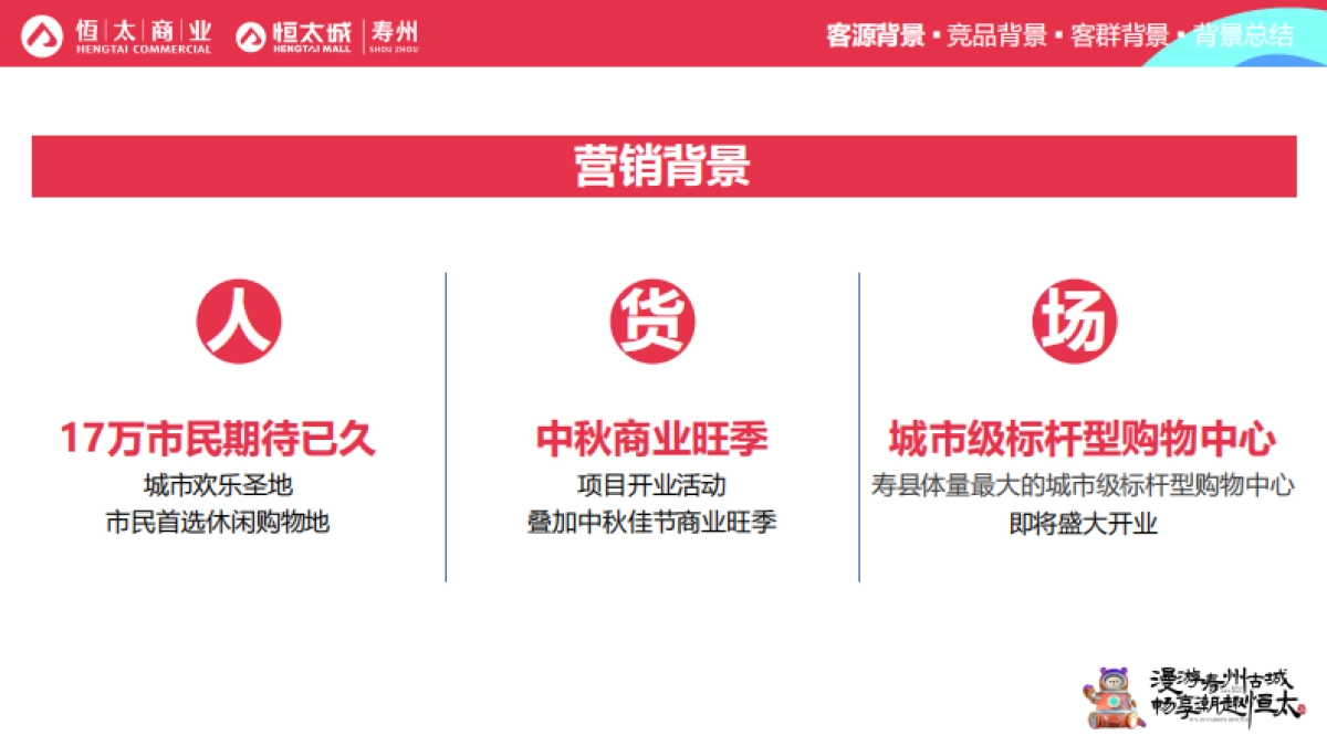 2024某恒太城购物中心开业营销方案全案_第4页