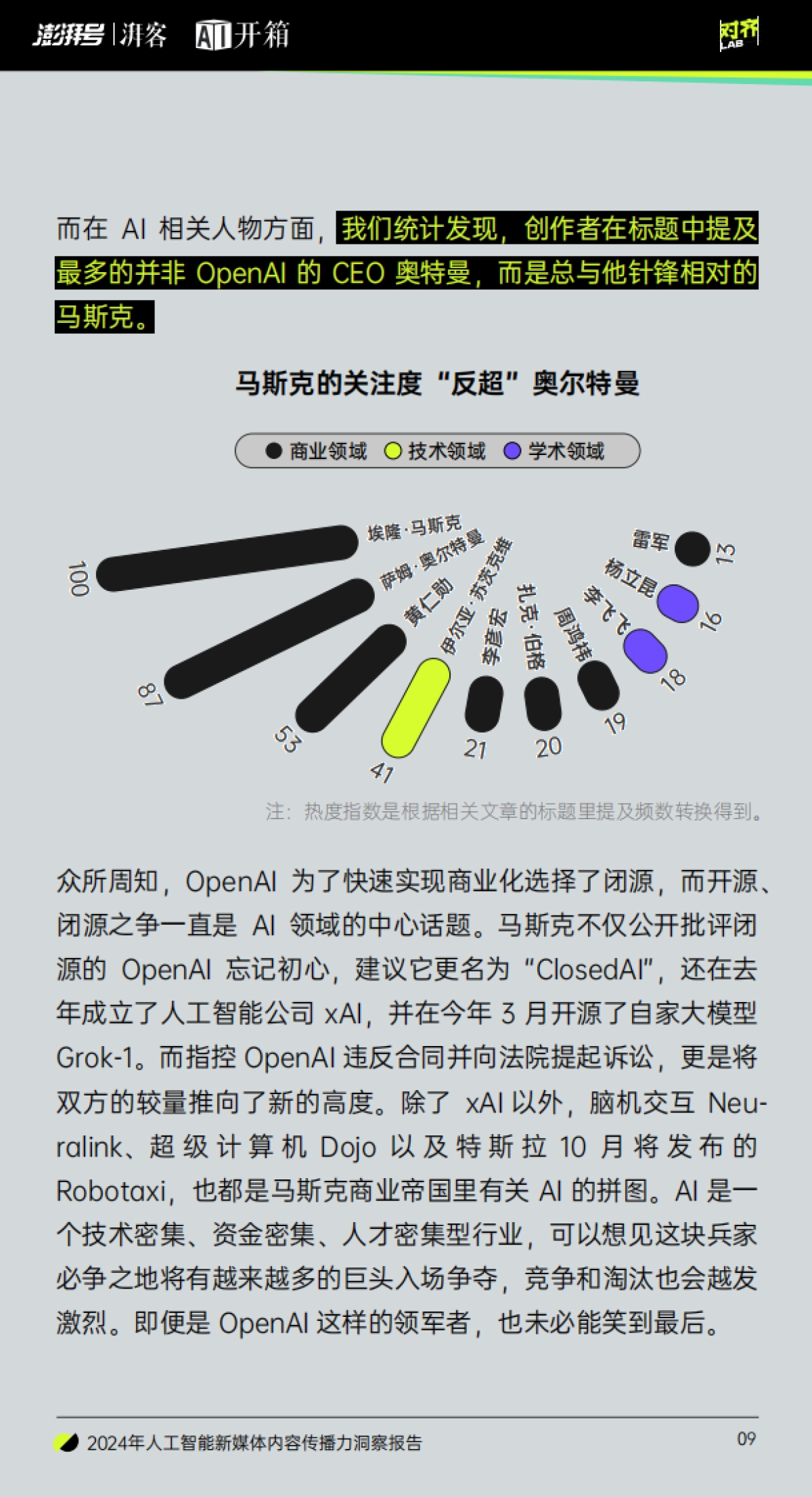 2024年人工智能新媒体内容传播力洞察报告_第10页