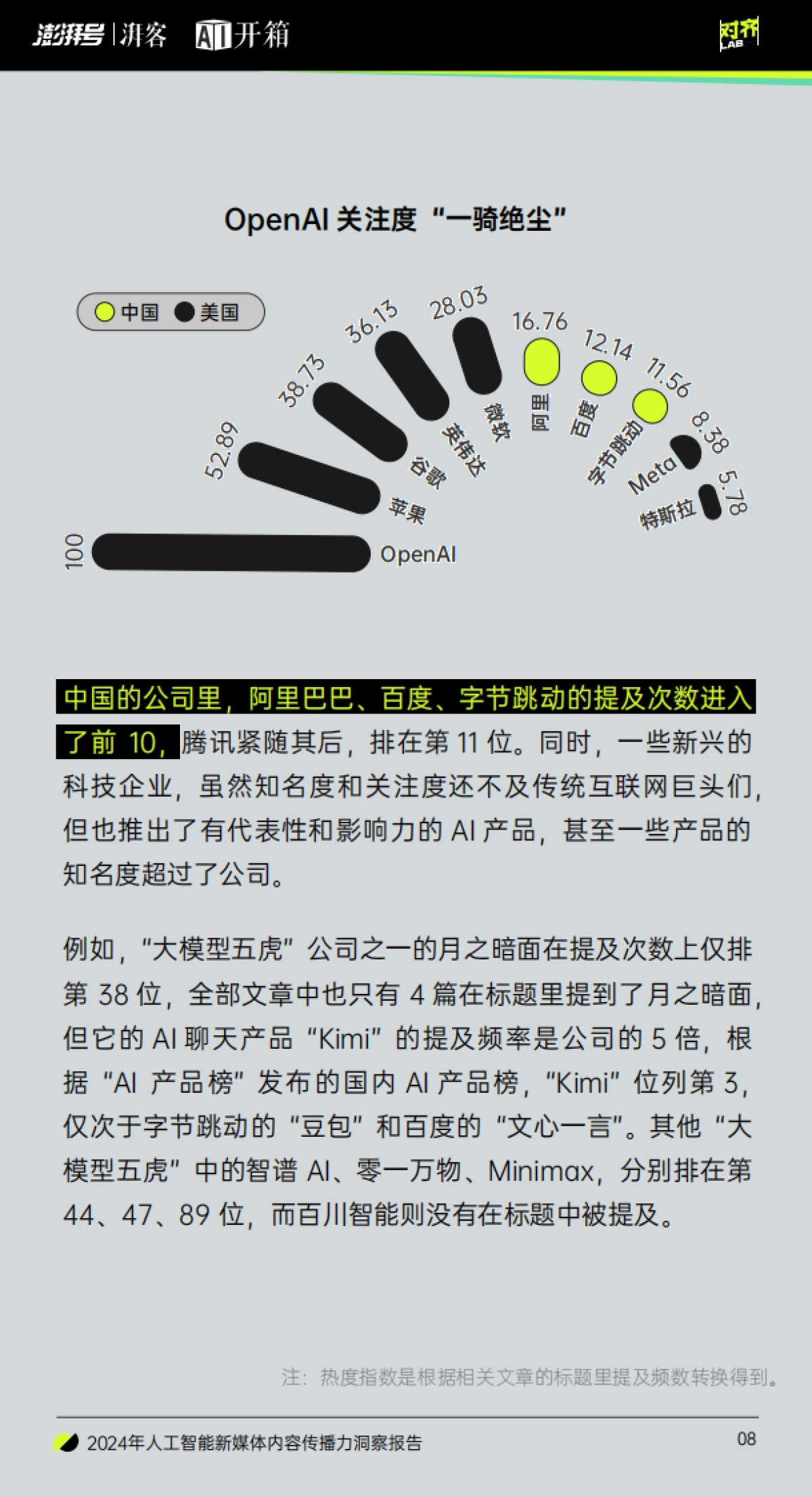 2024年人工智能新媒体内容传播力洞察报告_第9页