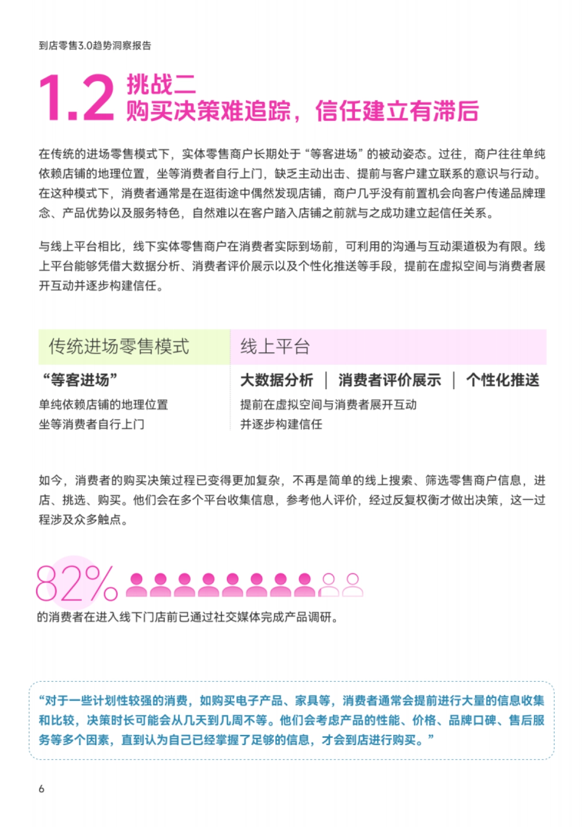 2025到店零售3.0趋势洞察报告：重构人-货-场关系 洞察未来零售新生态_第8页