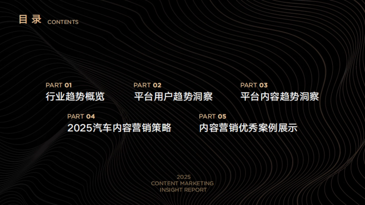 2025懂车聚光内容营销洞察报告_第3页