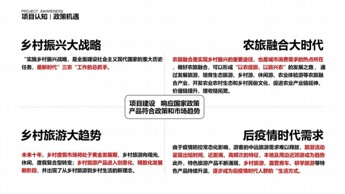 2025番茄农场品牌项目运营策划全案_第4页