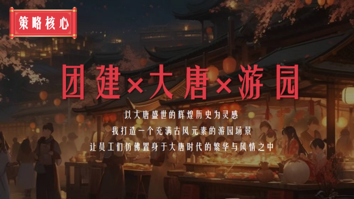 2025企业大唐奇妙夜国潮年会古风游园会「穿越时空 梦回大唐主题」活动策划方案_第6页