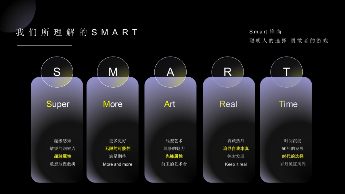 2022smart 文创系列_第2页