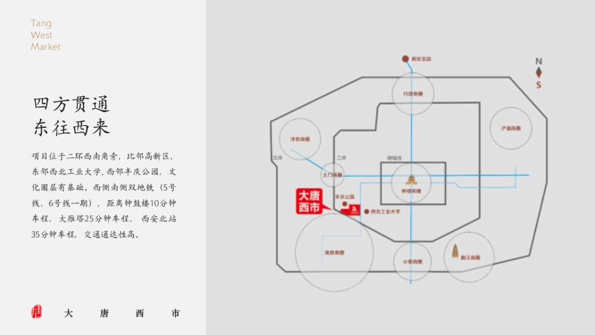 2024大唐不夜城大唐西市前期商业定位策划方案_第7页