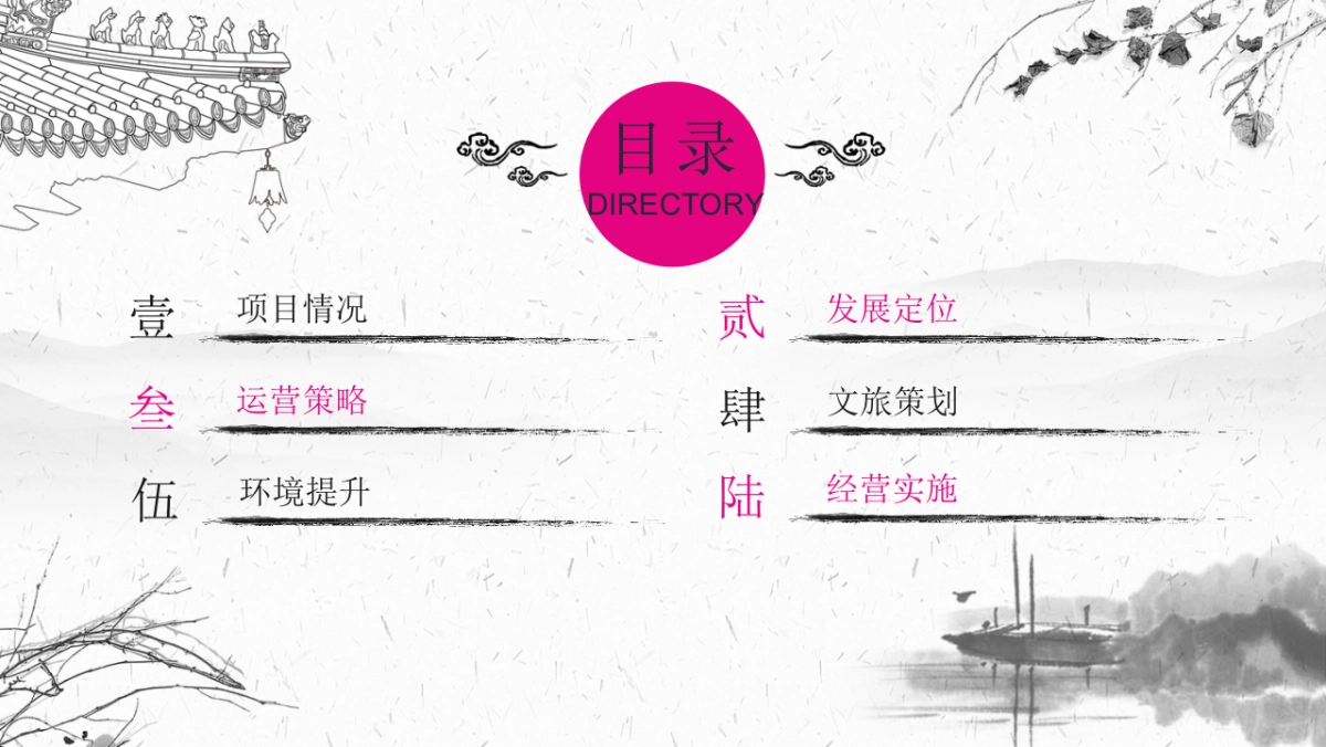 2024旅游小镇文旅项目定位运营策划方案_第2页