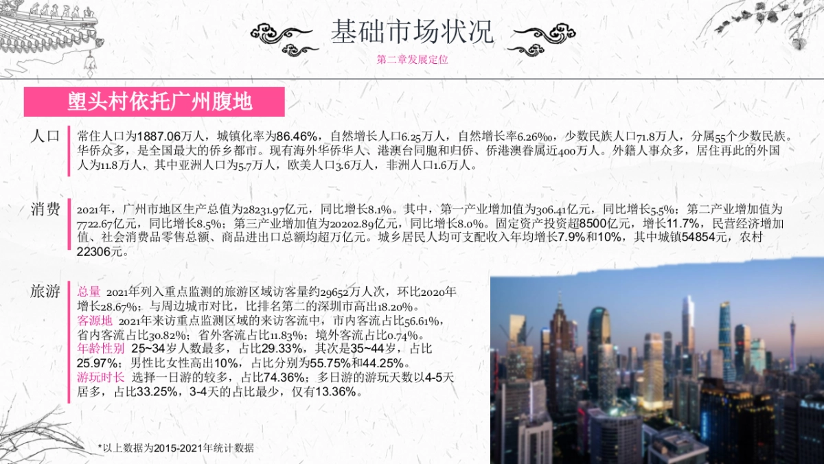 2024旅游小镇文旅项目定位运营策划方案_第8页