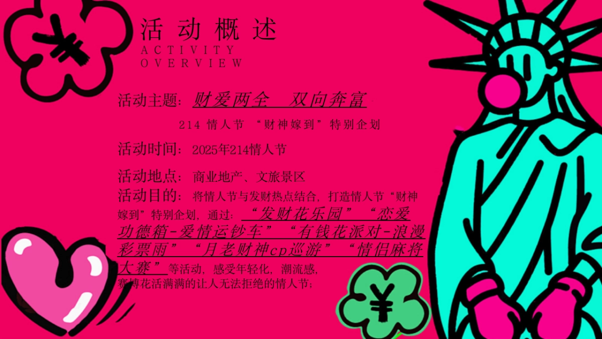 2025-214情人节发财派对「财爱双全 双向奔富主题」活动策划方案_第7页