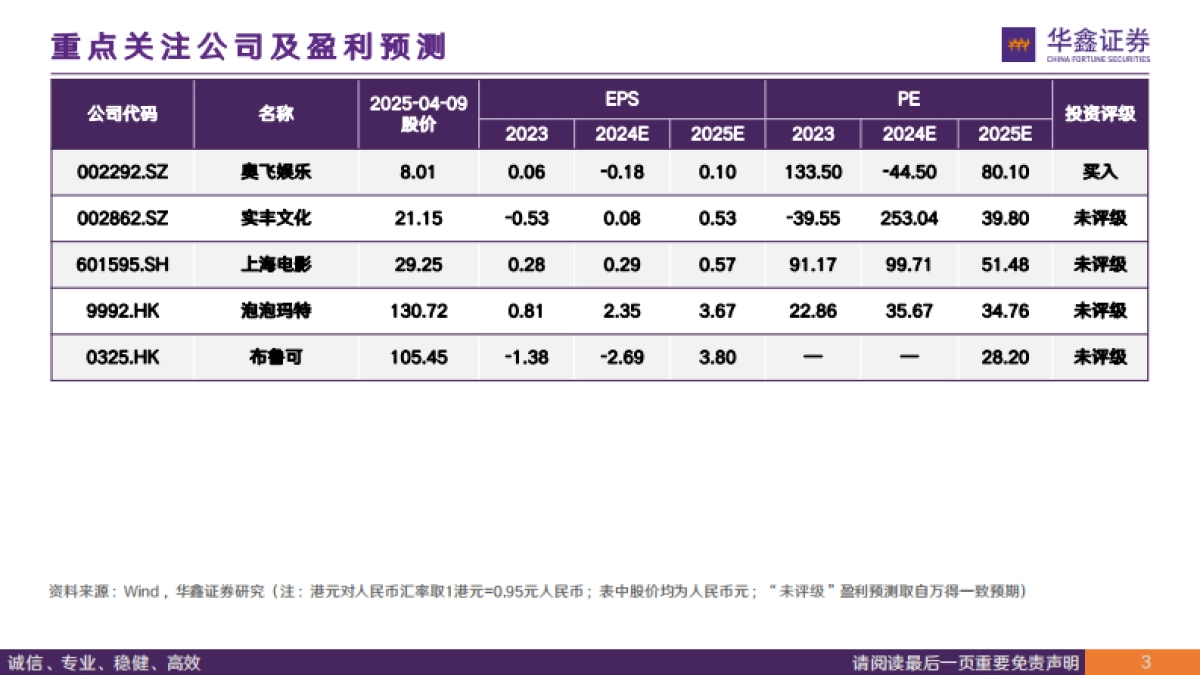 “情绪经济”专题-创新玩法IP赋能-重新定义玩具_第3页