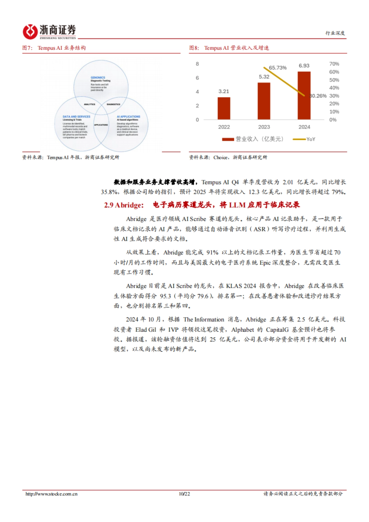 计算机行业深度报告：AI+医疗：大模型重塑医疗生态-浙商证券_第10页