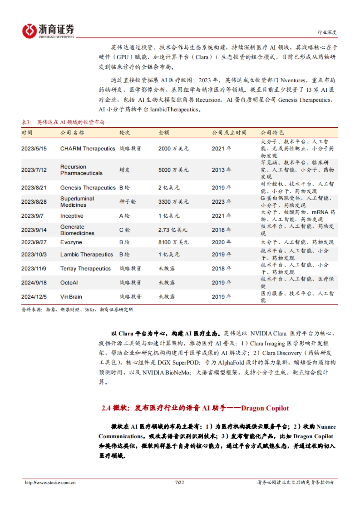 计算机行业深度报告：AI+医疗：大模型重塑医疗生态-浙商证券_第7页