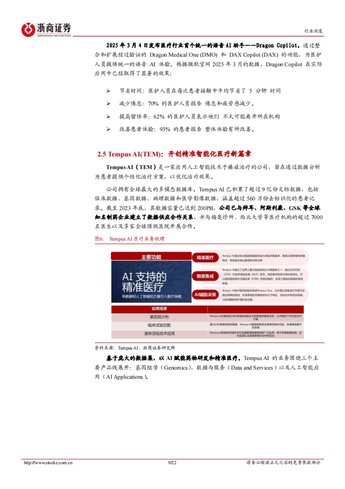 计算机行业深度报告：AI+医疗：大模型重塑医疗生态-浙商证券_第9页