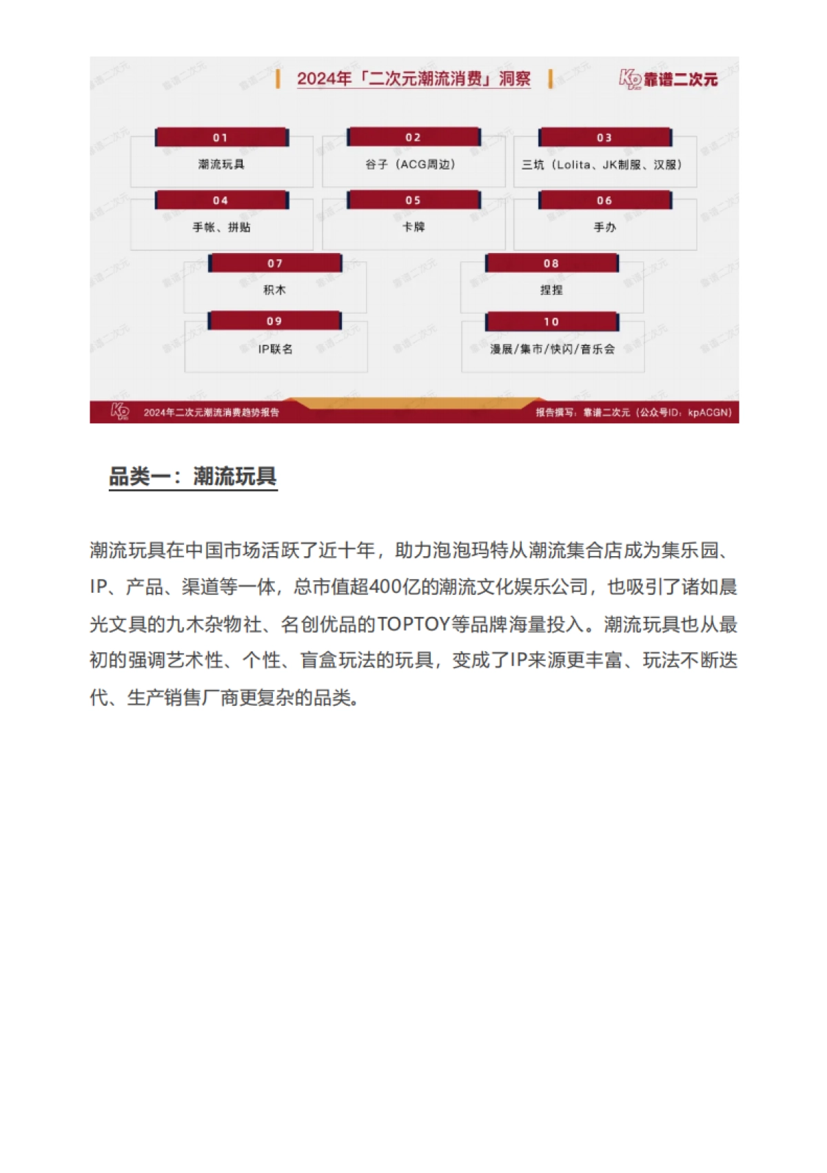 靠谱二次元行研组：2024年二次元潮流消费趋势报告_第2页