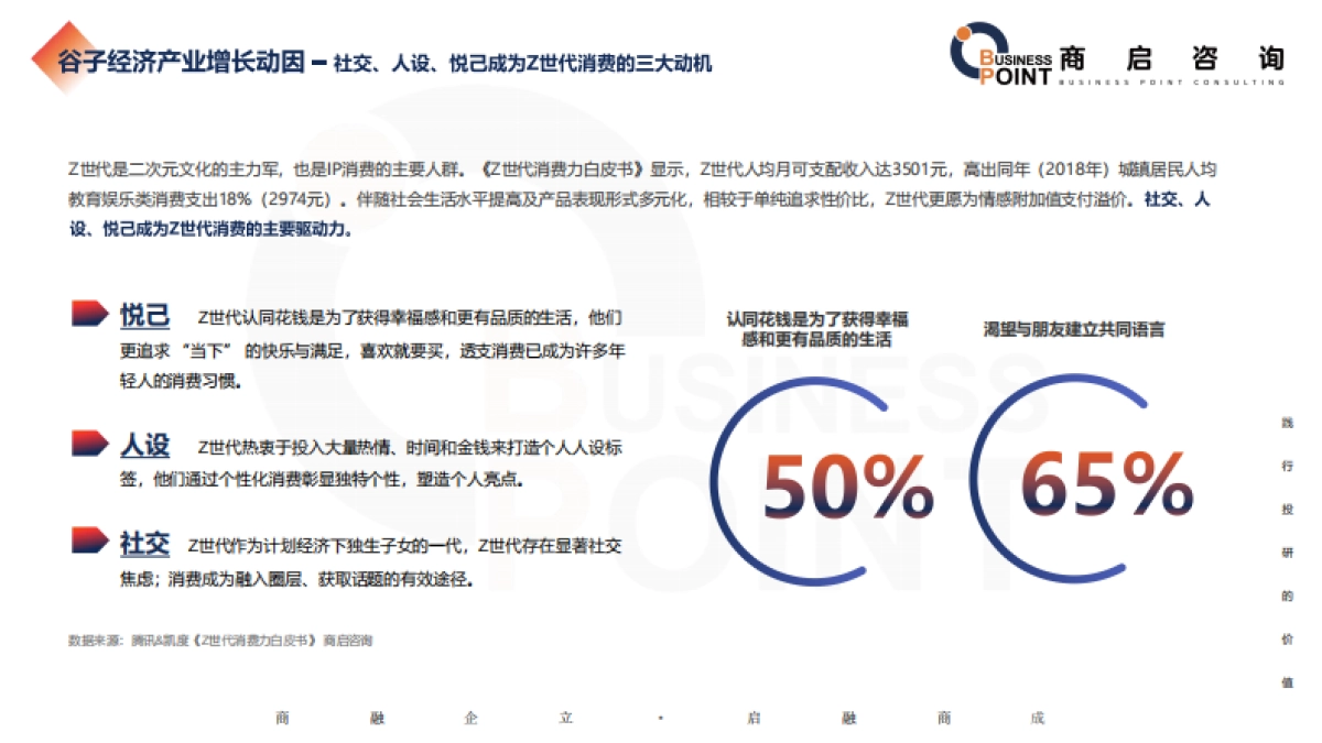商启咨询2025谷子经济行业研究报告_第10页