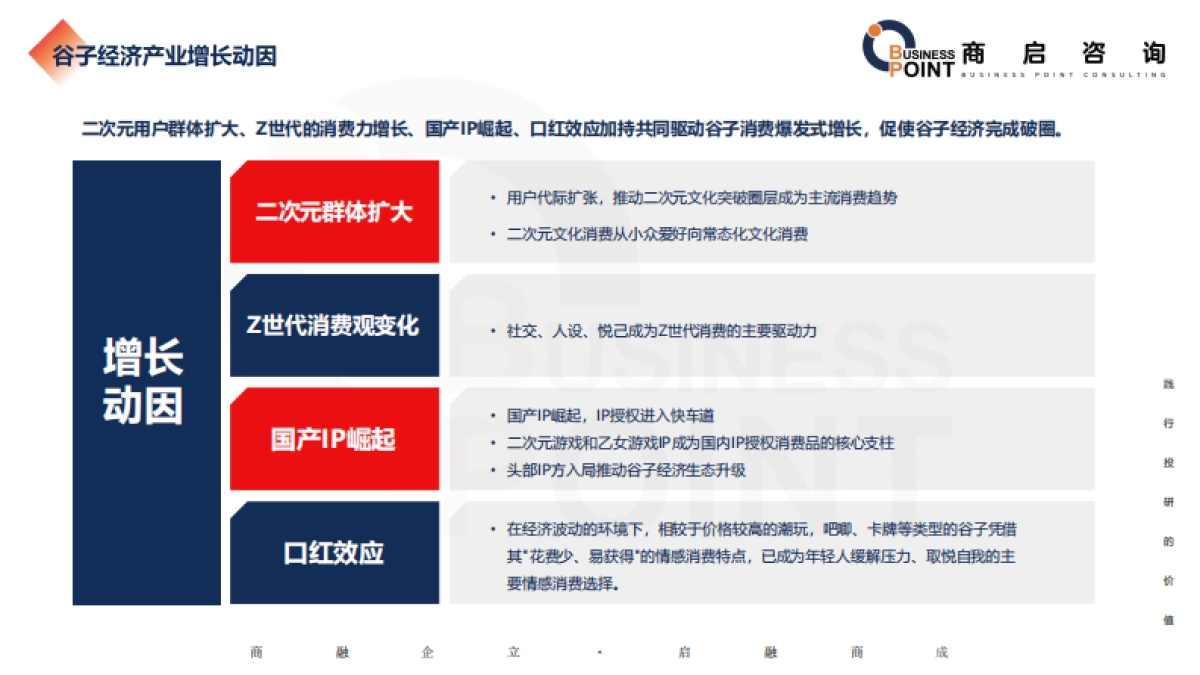 商启咨询2025谷子经济行业研究报告_第8页