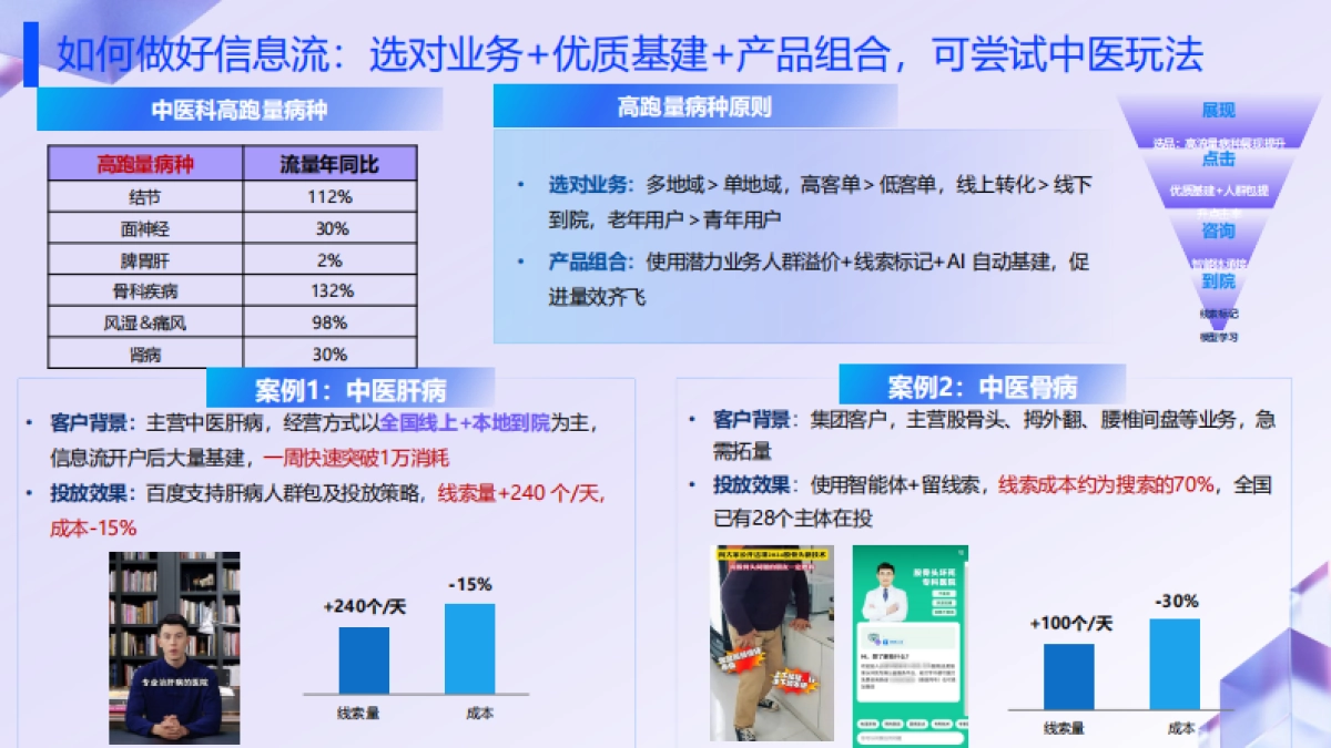医疗信息流产品手册_第6页