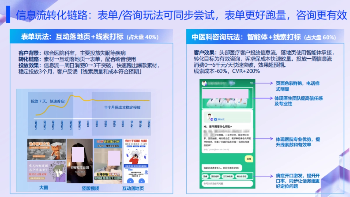 医疗信息流产品手册_第7页