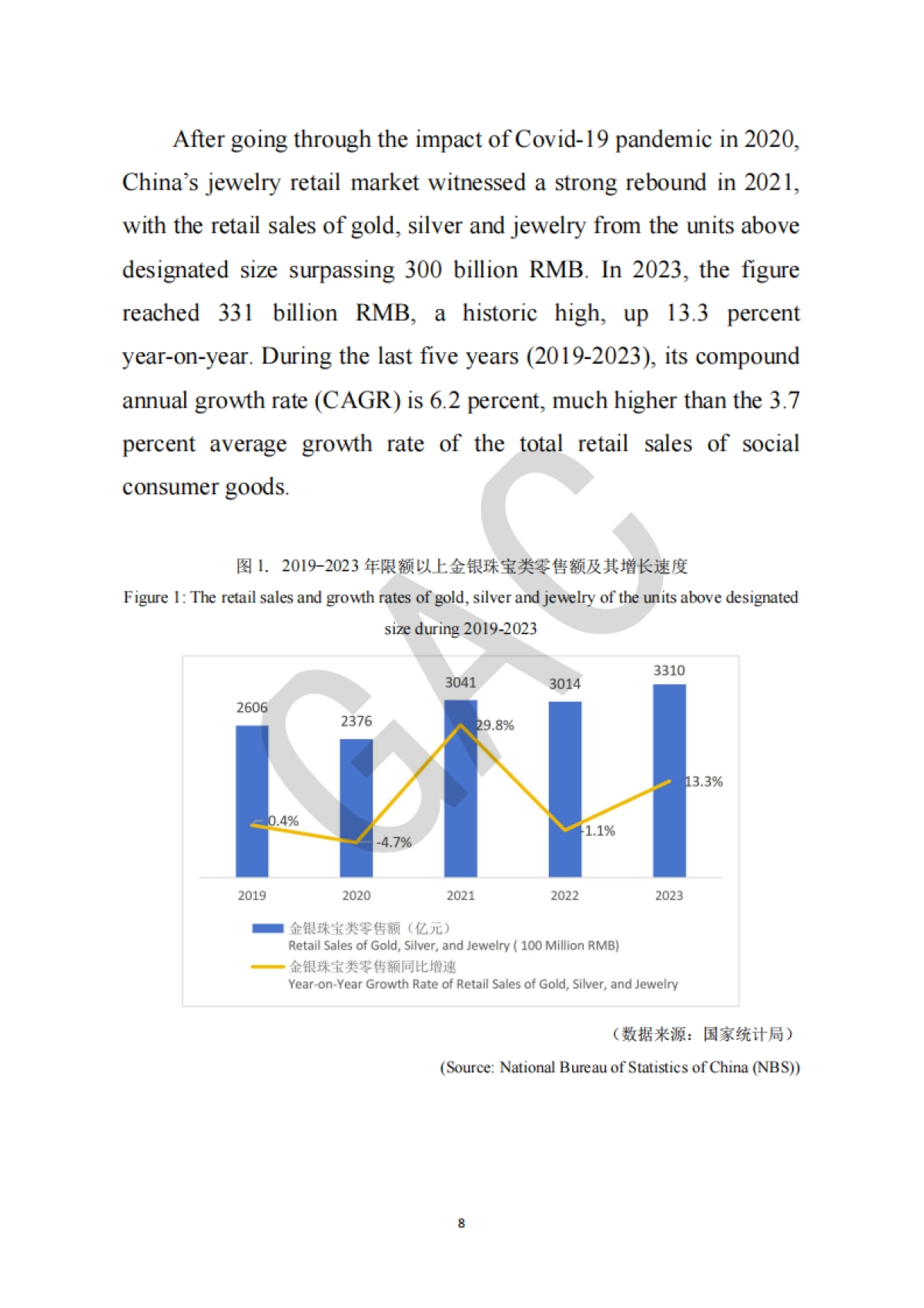 中国珠宝市场发展报告(2019-2024)(中英文版)-中国珠宝玉石首饰行业协会_第9页