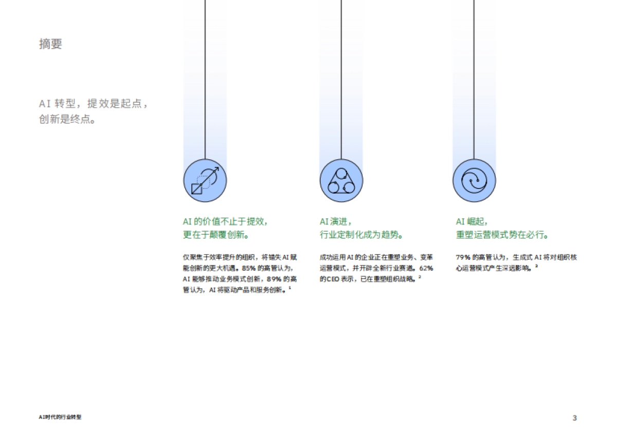 【IBM】AI时代的行业转型：十大行业如何借助AI重塑商业格局_第3页