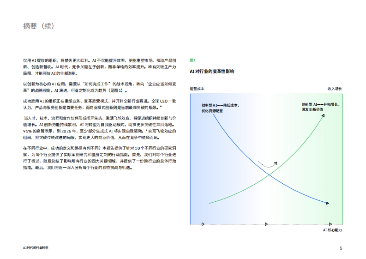 【IBM】AI时代的行业转型：十大行业如何借助AI重塑商业格局_第5页