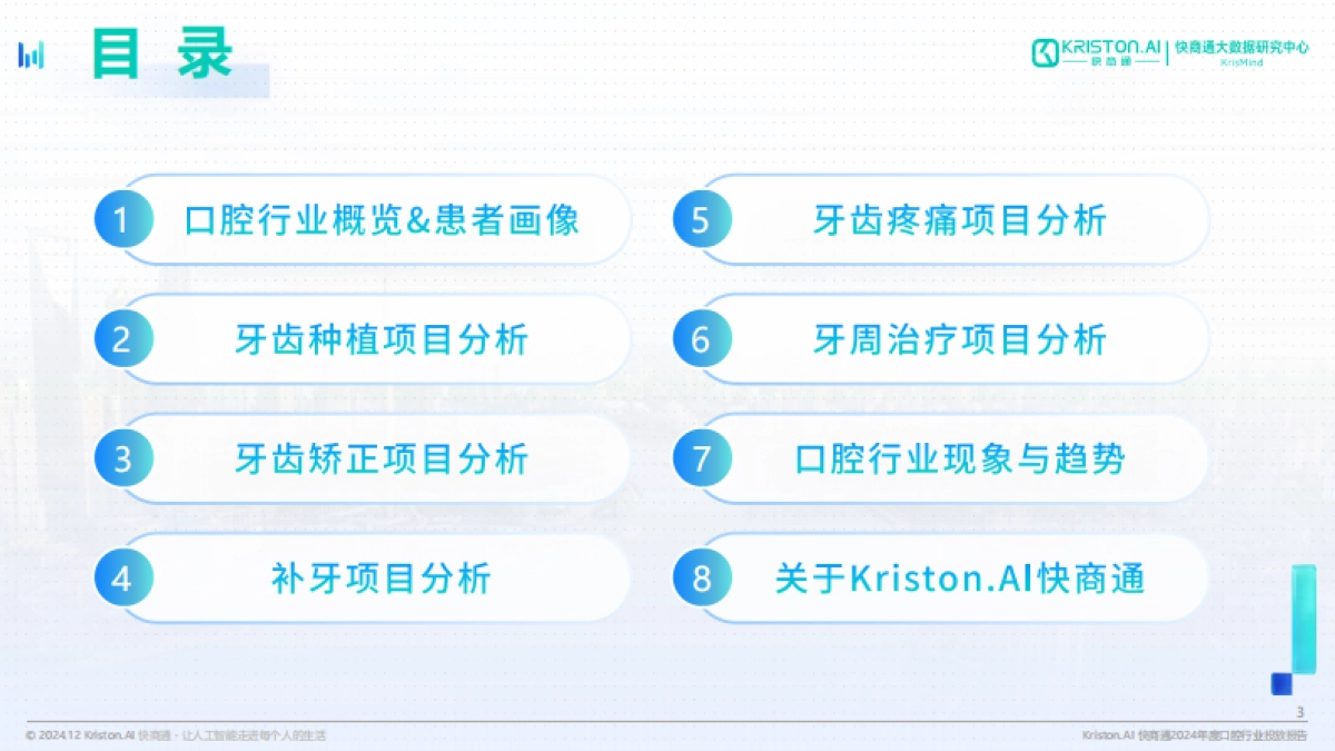 【快商通】2024年度口腔行业投放报告_第3页