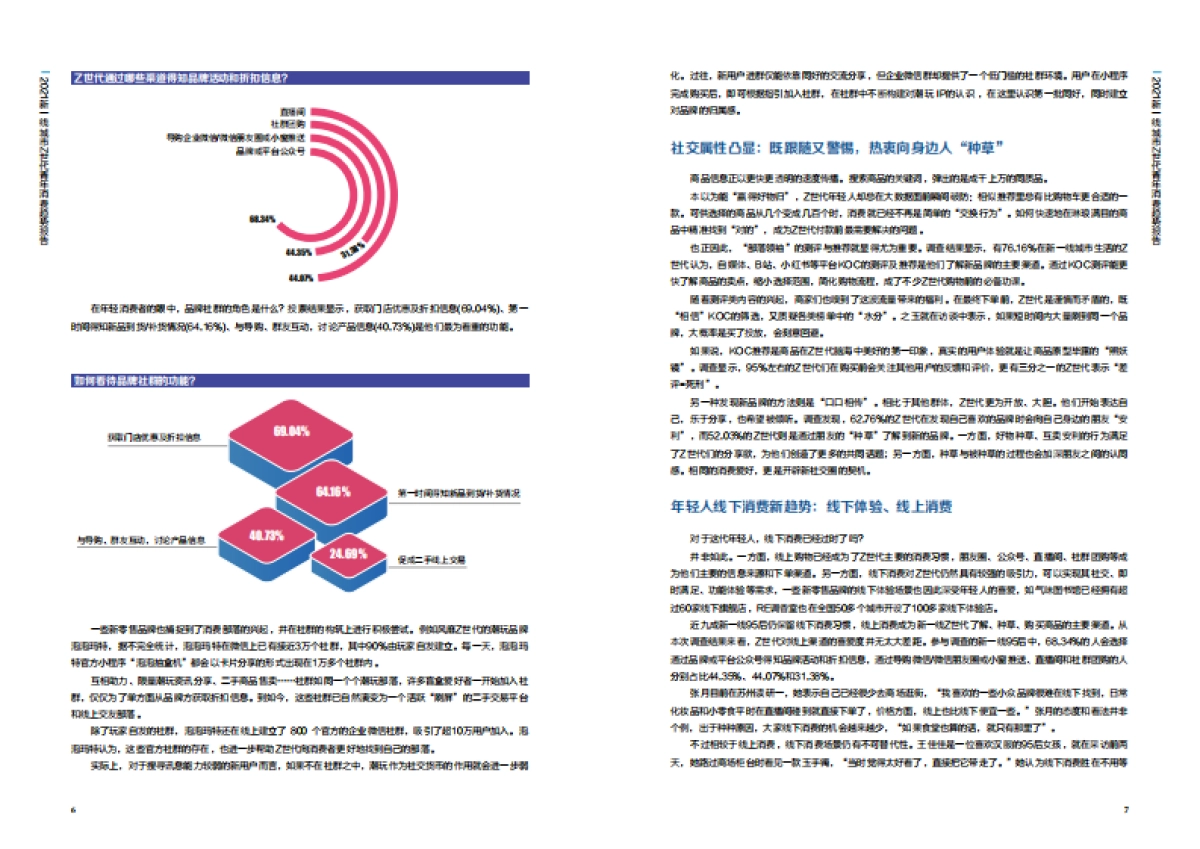 2021新一线城市Z世代青年消费趋势报告_第4页