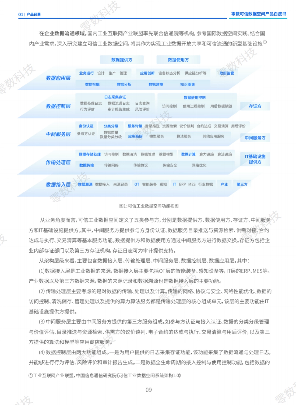 2024年零数可信数据空间白皮书-零数科技_第10页