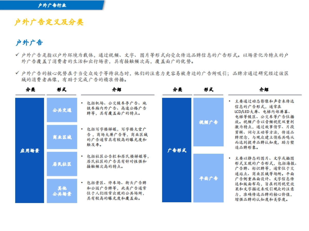 2024年全球及中国户外广告市场报告-中国广告协会_第2页
