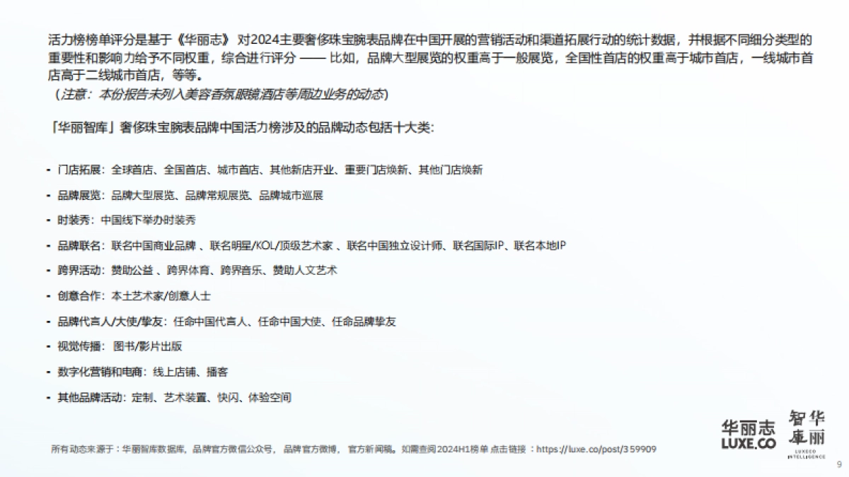 2024年奢侈珠宝&腕表品牌中国活力榜（简略版）-华丽志_第10页