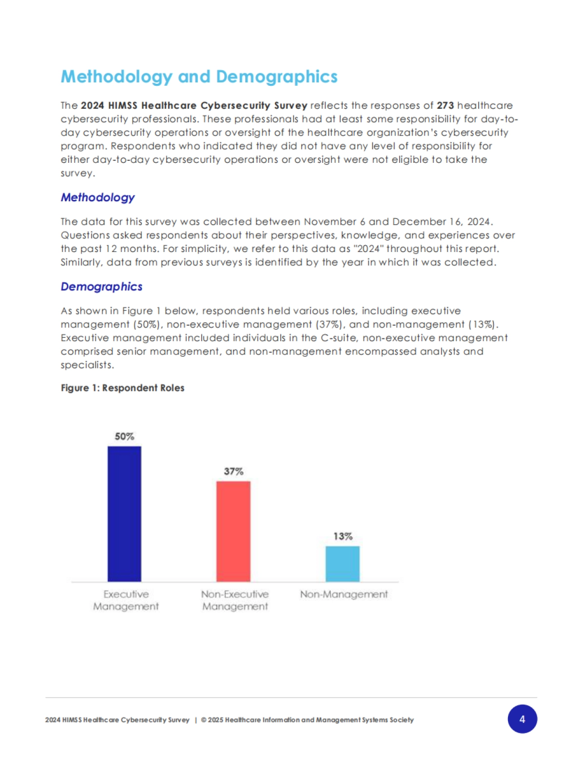 2024年医疗保健行业网络安全调查_第5页