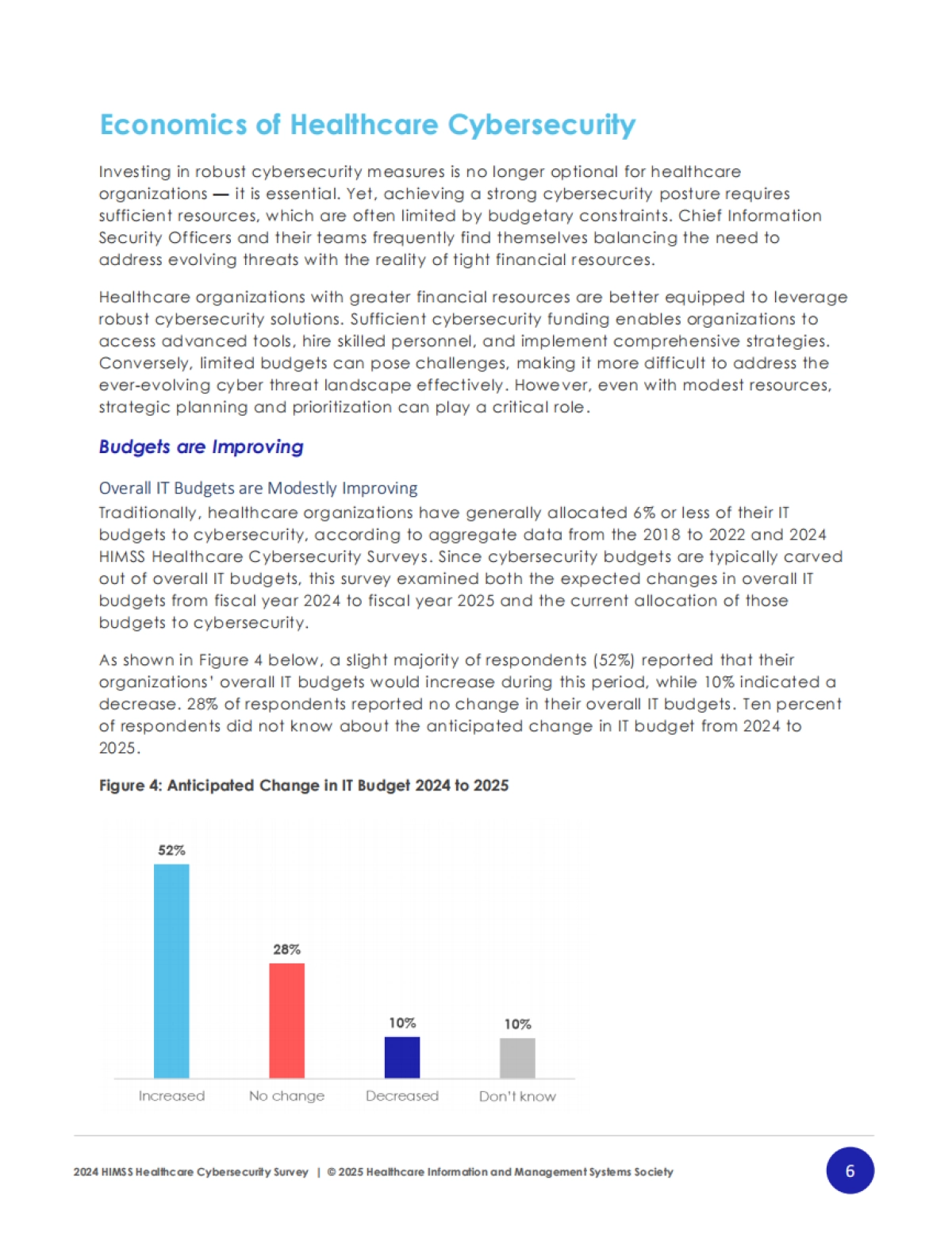 2024年医疗保健行业网络安全调查_第7页