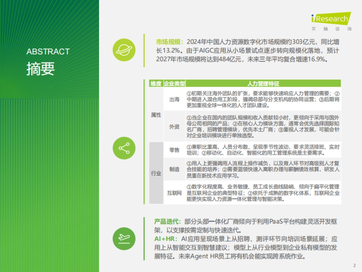 2024年中国人力资源数字化行业研究报告-艾瑞咨询_第2页