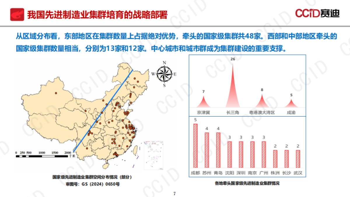 2025年“十五五”时期培育世界级先进制造业集群的路径研究报告-赛迪研究院_第7页