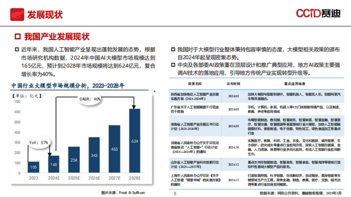2025年“十五五”时期我国通用人工智能产业发展趋势研究报告-赛迪研究院_第5页