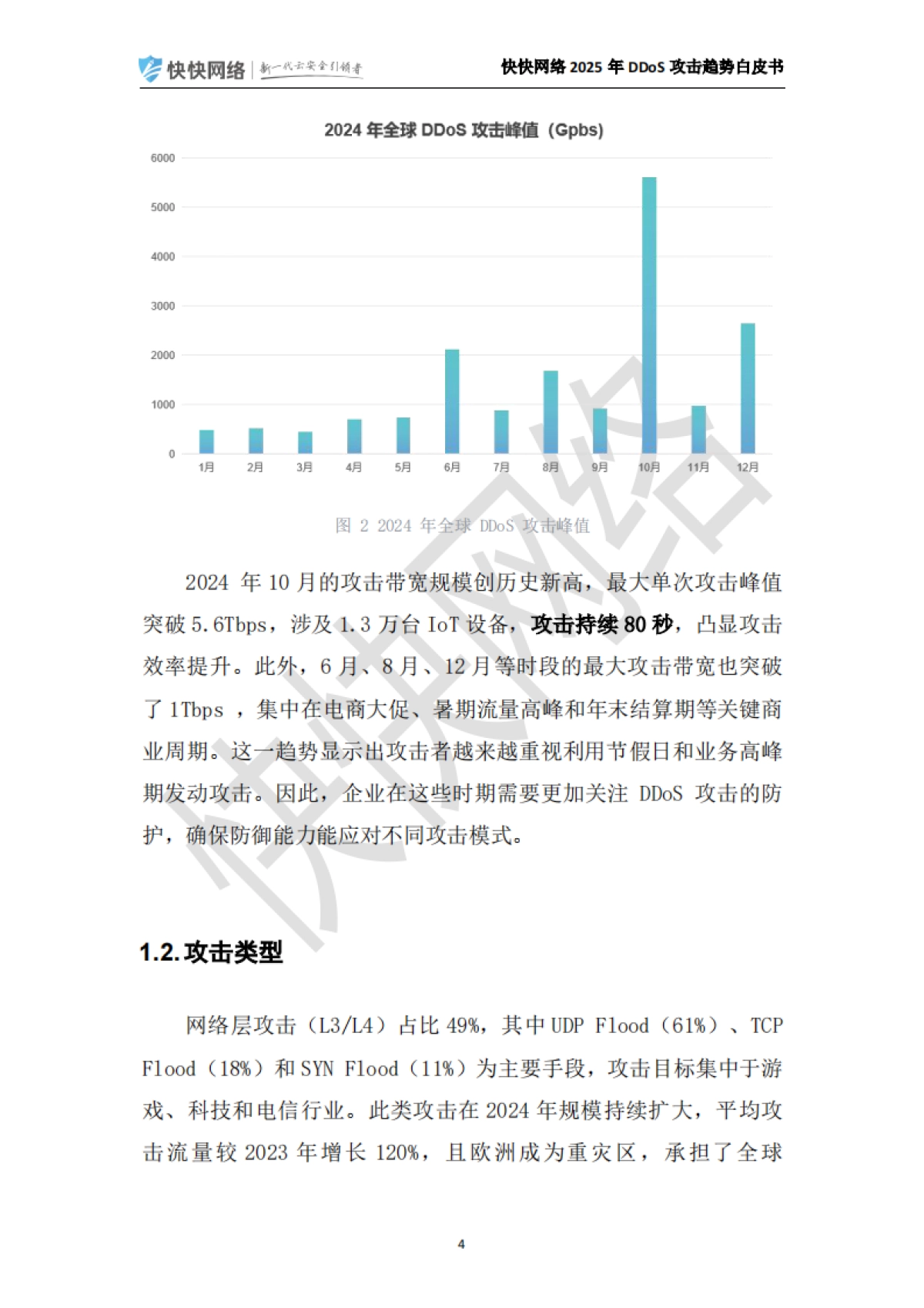 2025年DDoS攻击趋势白皮书-快快网络_第6页