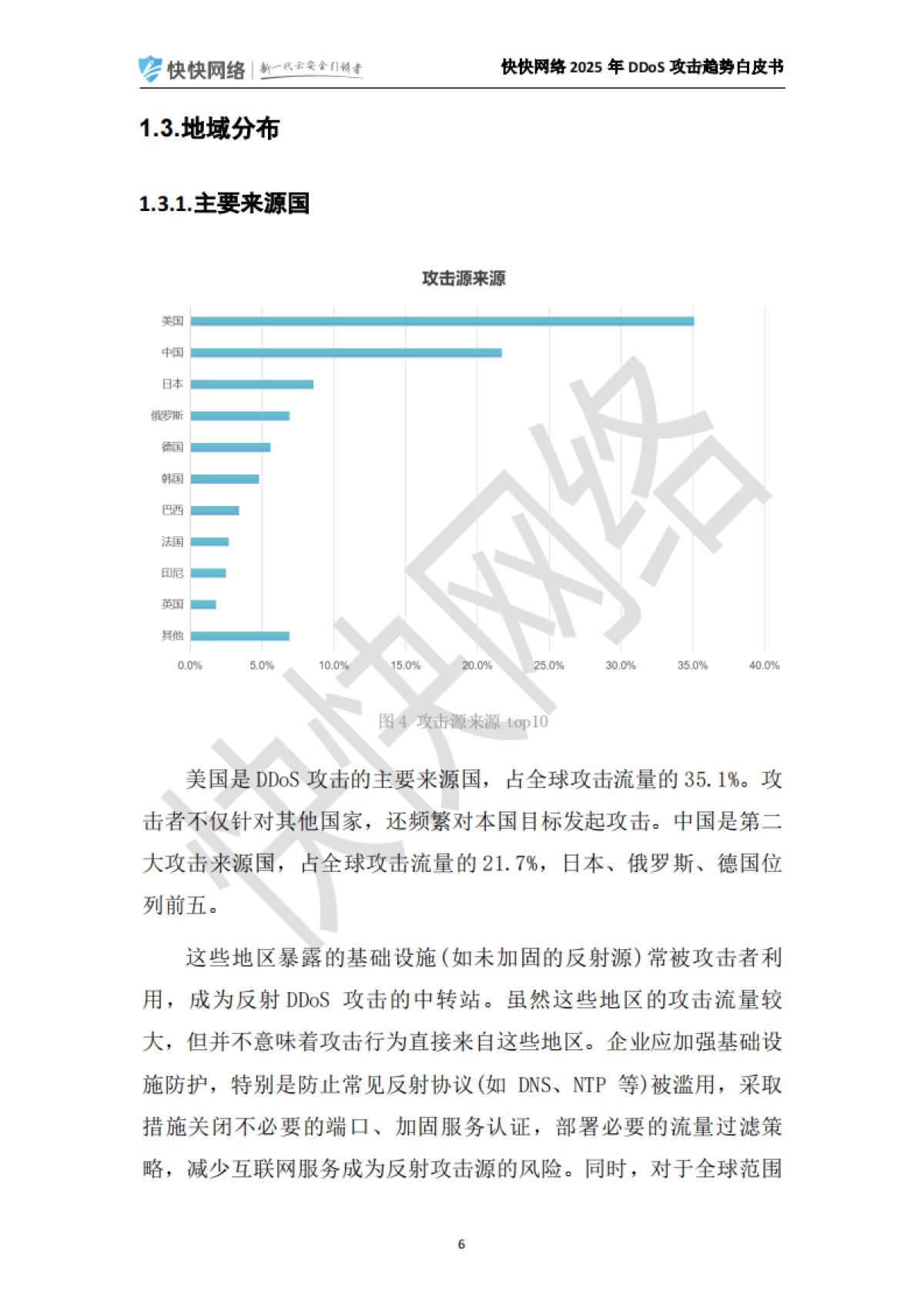 2025年DDoS攻击趋势白皮书-快快网络_第8页