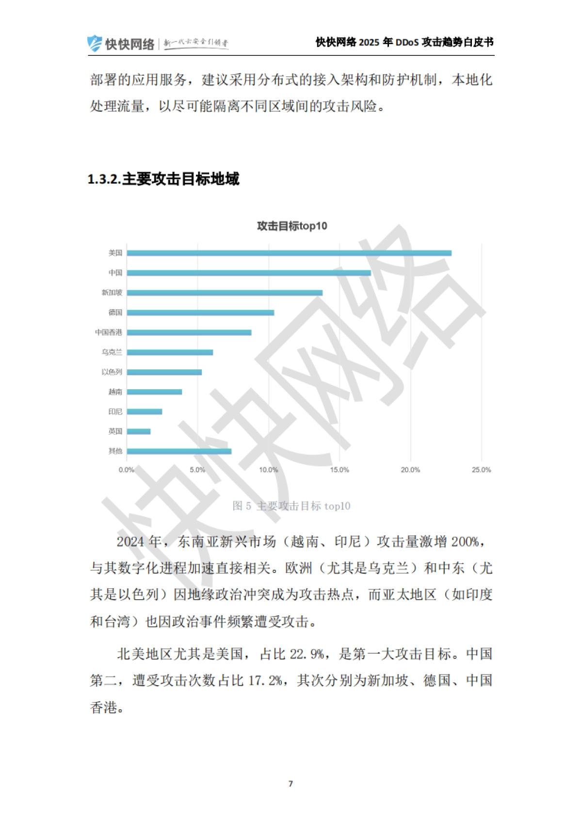 2025年DDoS攻击趋势白皮书-快快网络_第9页