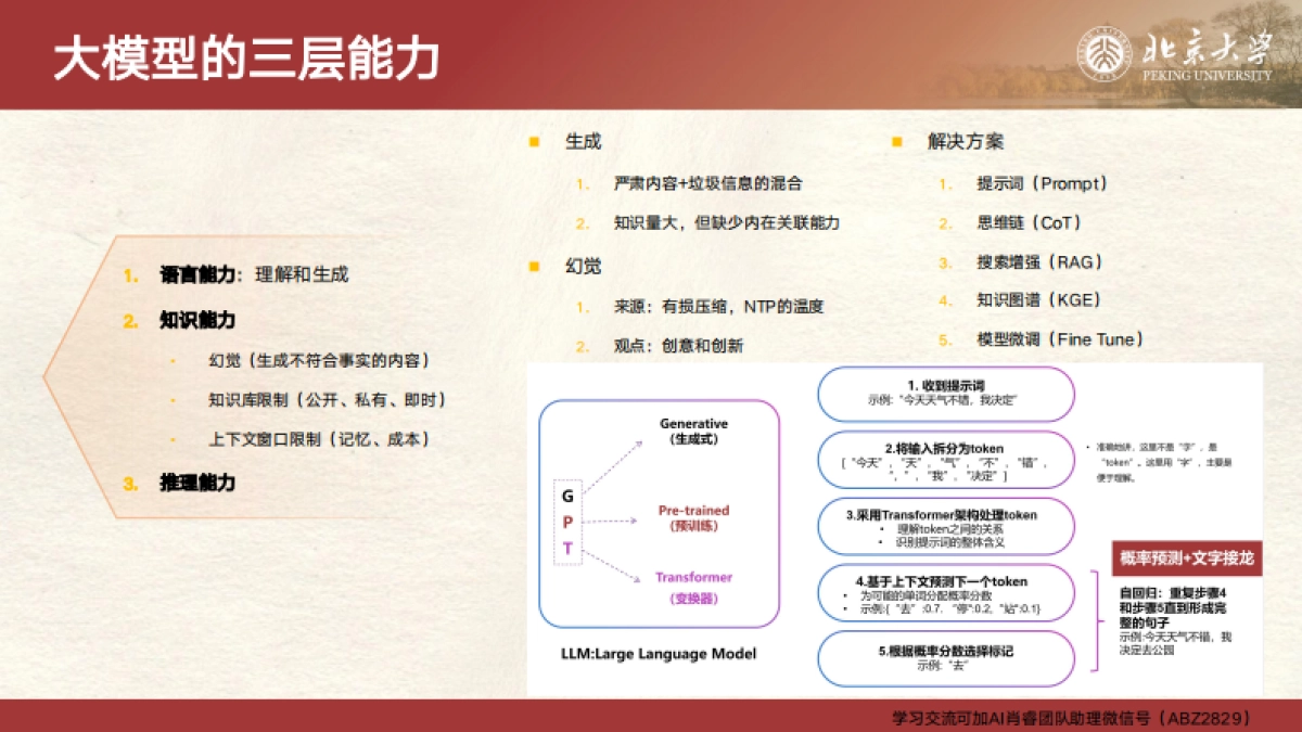 2025年DeepSeek与新媒体运营报告-北京大学_第10页