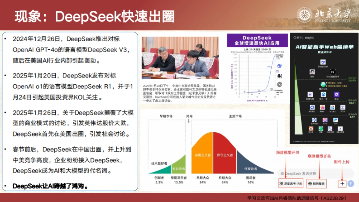 2025年DeepSeek与新媒体运营报告-北京大学_第4页