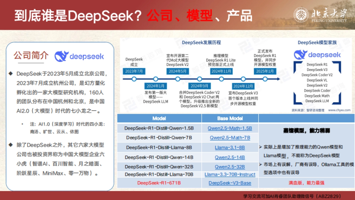 2025年DeepSeek与新媒体运营报告-北京大学_第5页