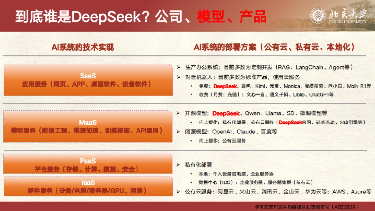 2025年DeepSeek与新媒体运营报告-北京大学_第6页