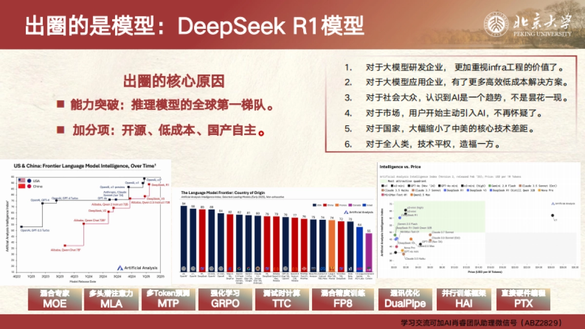2025年DeepSeek与新媒体运营报告-北京大学_第7页