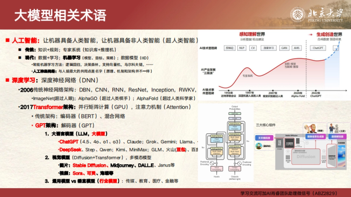 2025年DeepSeek与新媒体运营报告-北京大学_第9页